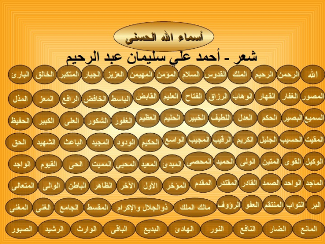 أسماء الله الحسنى وصفاته العلا