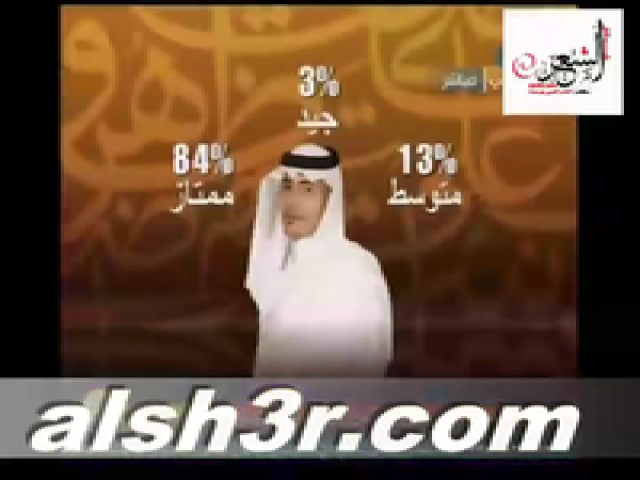 خليل الشبرمي-تصويت المسرح