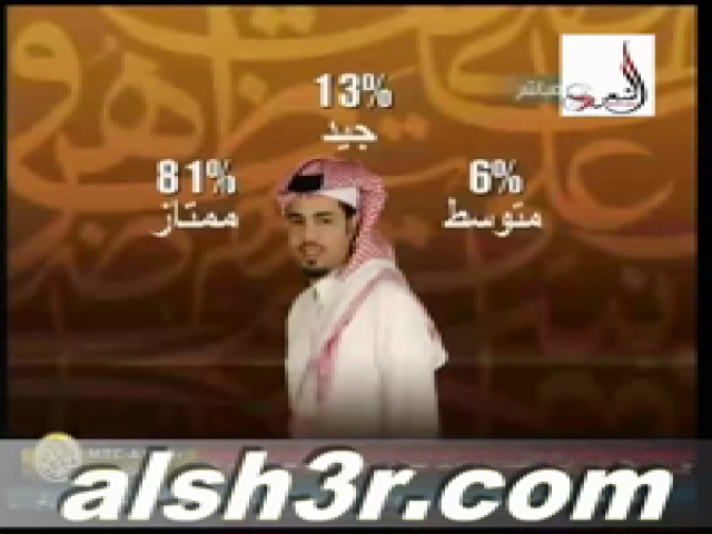 بدر الظاهري_تصويت المسرح