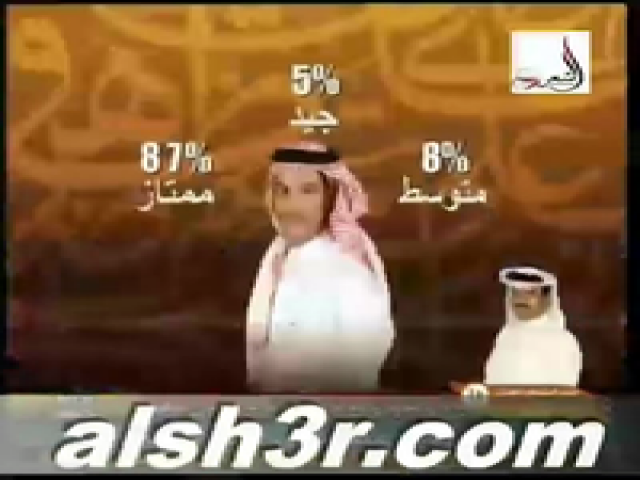 بندر المحيا-تصويت المسرح